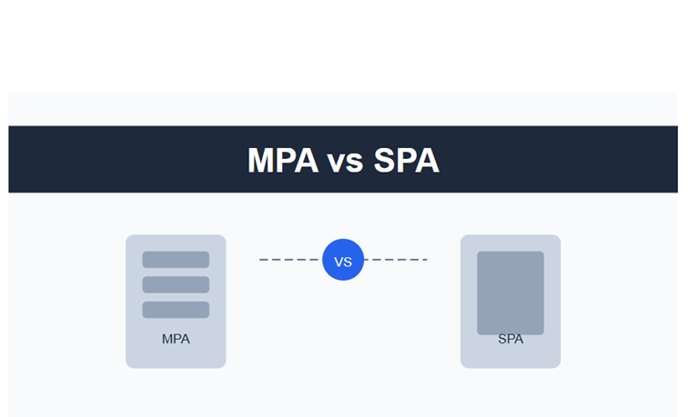SPA vs. MPA: Web Geliştirme&nbsp;Yaklaşımları